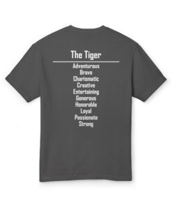 Alternative view of 03 Tiger Zodiac Sign