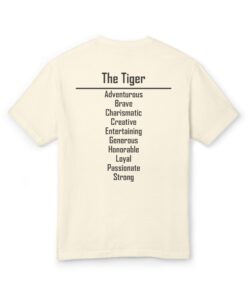 Alternative view of 03 Tiger Zodiac Sign