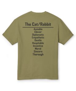 Alternative view of 04 Rabbit Zodiac Sign