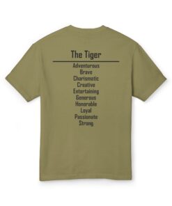 Alternative view of 03 Tiger Zodiac Sign